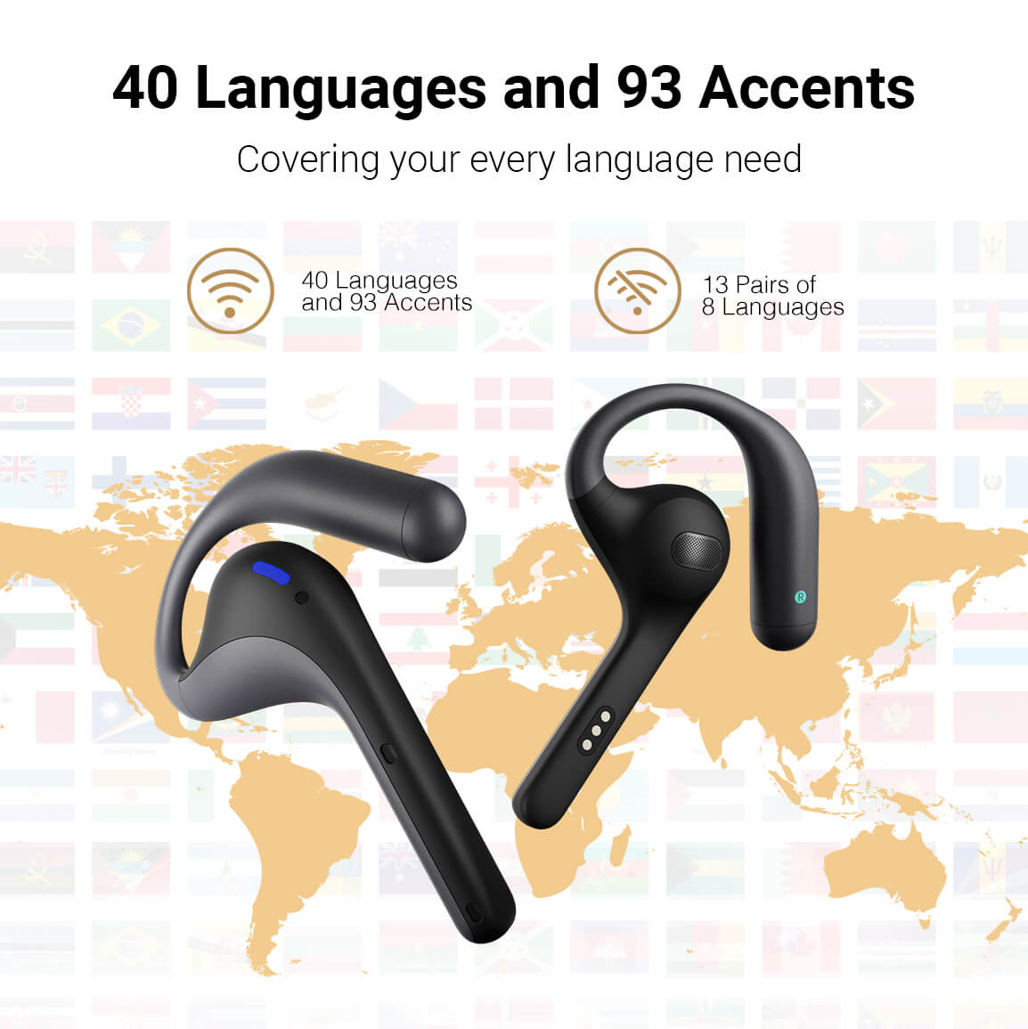 Timekettle W4 Pro AI Translator Earbuds