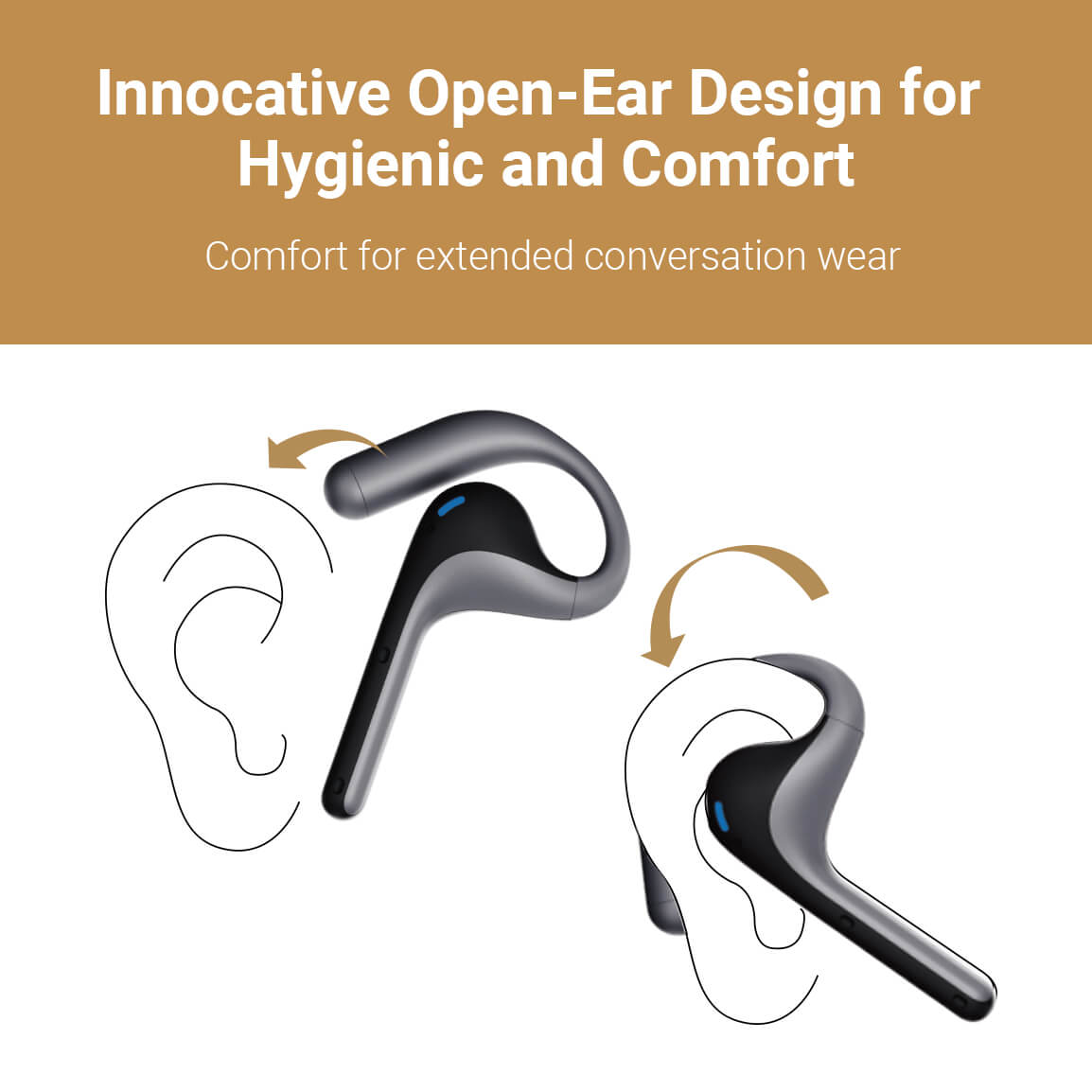 Timekettle W4 Pro AI Translator Earbuds